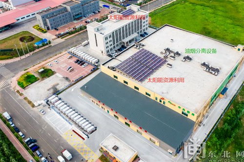 哈經(jīng)開(kāi)區(qū) 平房區(qū)食品企業(yè)榮獲 國(guó)家綠色工廠 稱(chēng)號(hào) 為國(guó)內(nèi)營(yíng)養(yǎng)餐行業(yè)首家